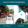 Камера TP-LINK Tapo C200